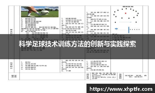 科学足球技术训练方法的创新与实践探索